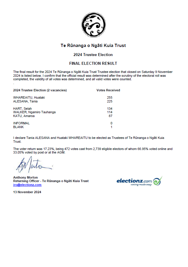 2024 Trustee Election Final Result.png